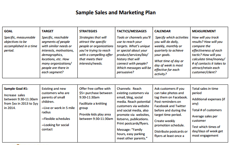 sales plan example 20.641