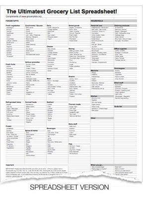 Grocery list Template 1541