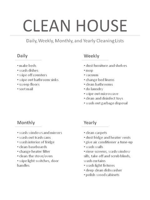 House Cleaning List example 16.9641