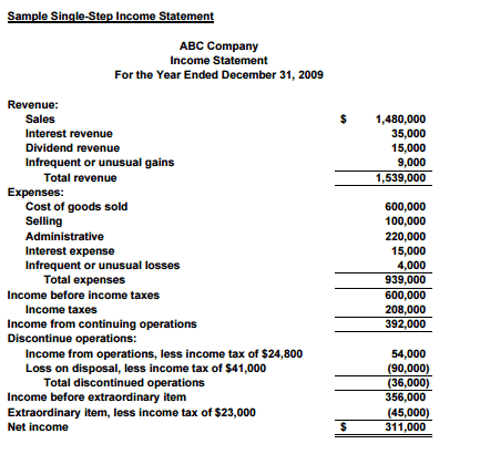 Income Statement Template 5941