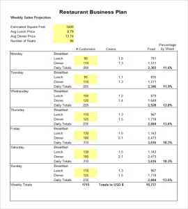 business plan restaurant xls