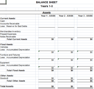 21+ Free 22+ Free Balance Sheet Template - Word Excel Formats