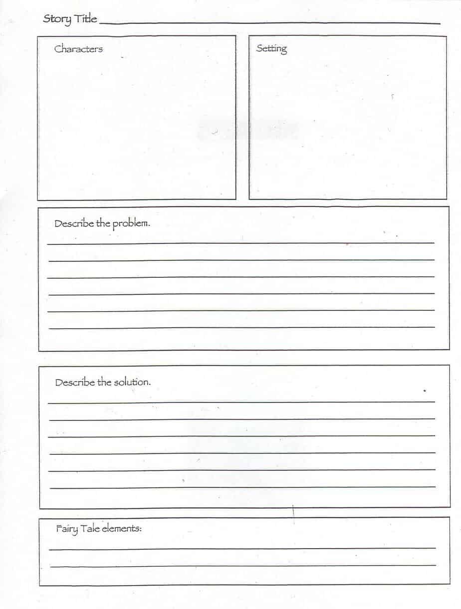 writing a book report template