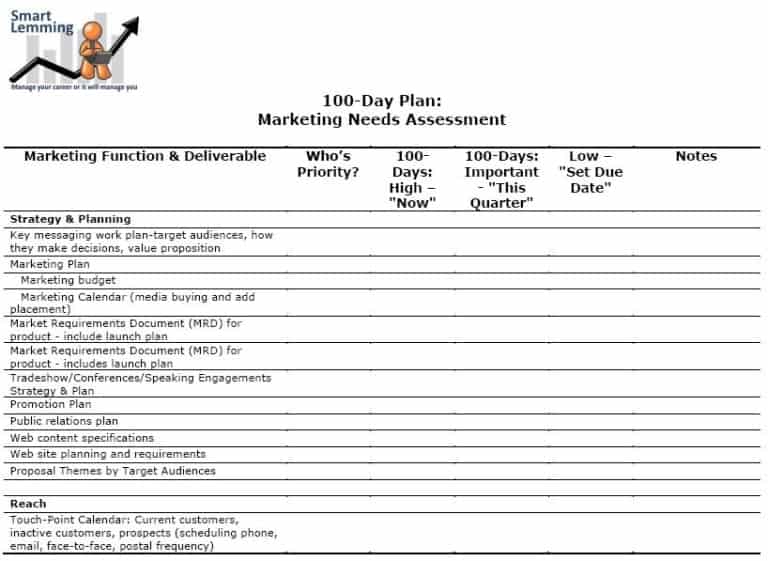 Free Assessment Templates In Word Excel Pdf Brochure