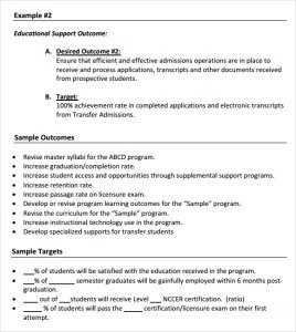 Free Assessment Templates In Word Excel Pdf Brochure