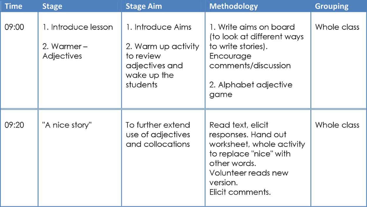 lesson plan example 11.64741