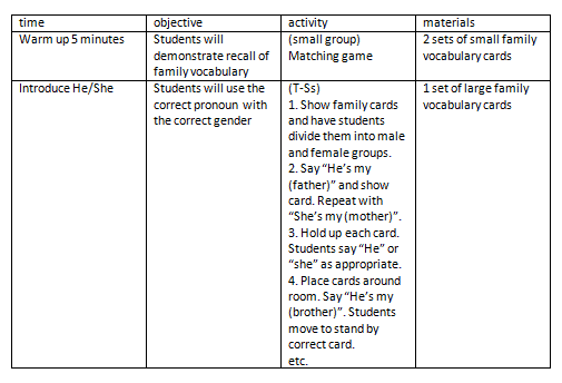 lesson plan example 19.9461