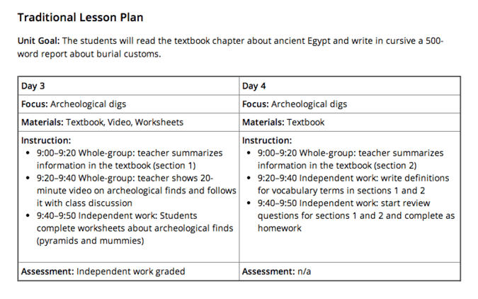 lesson plan example 21.64941