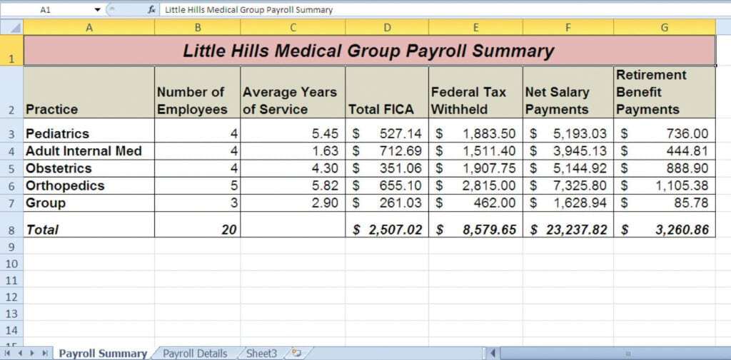 payroll sample template 14.4