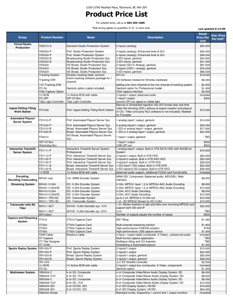 21+ Free Price List Template - Word Excel Formats