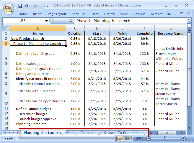 21 Free Project Report Template Word Excel Formats