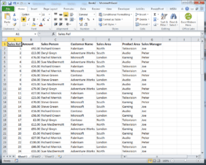 21+ Free Sales Report Template - Word Excel Formats