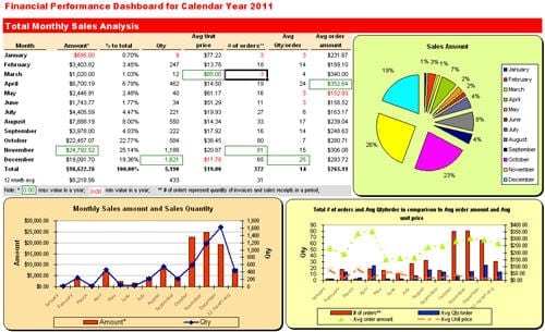 sales report sample 15.441641