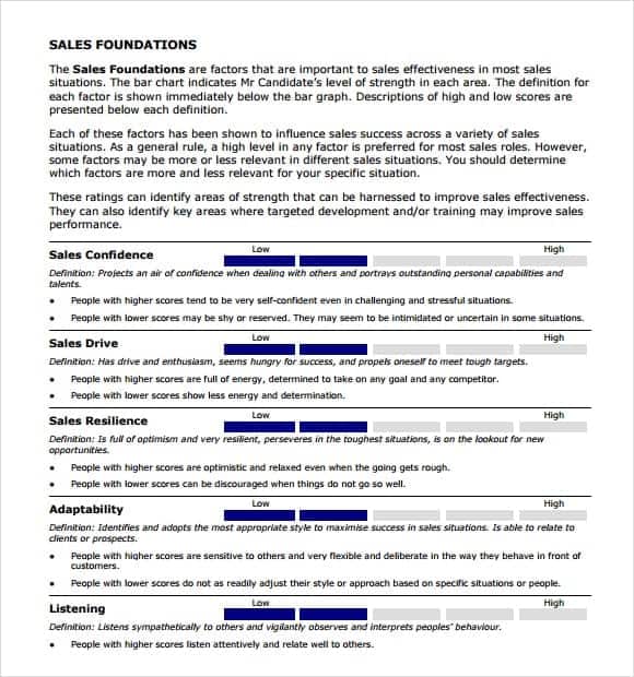 sales report sample 19746