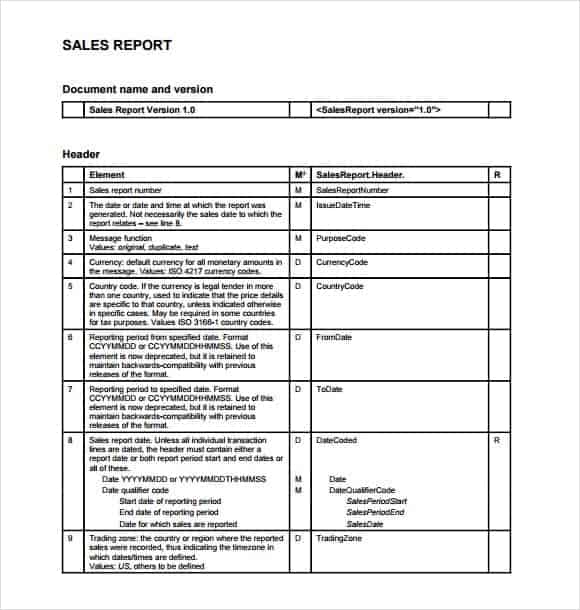 sales report sample 8946