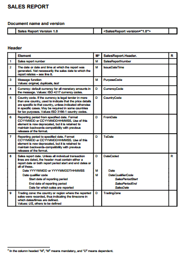 sales report template 5941