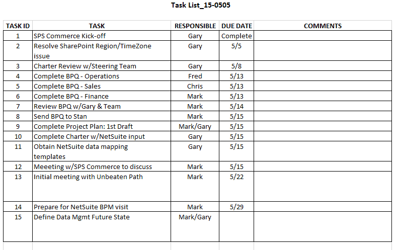 43-free-task-list-templates-in-word-excel-pdf