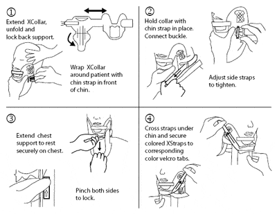 user manual sample 741