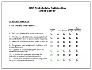 sample survey 15.41