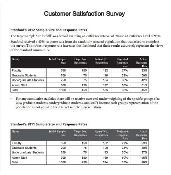 sample survey template 4961