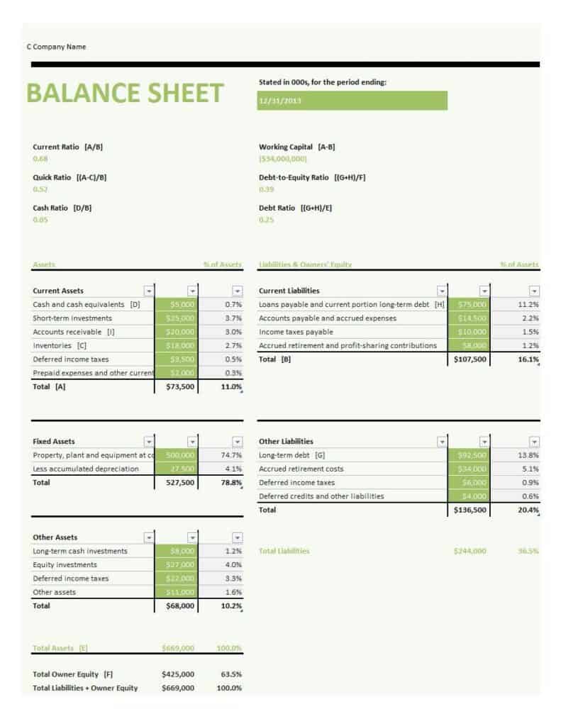 21+ Free 22+ Free Balance Sheet Template - Word Excel Formats